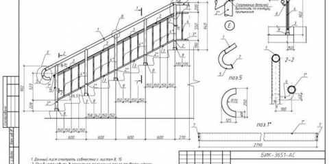 Как да измерим независимо парапета?
